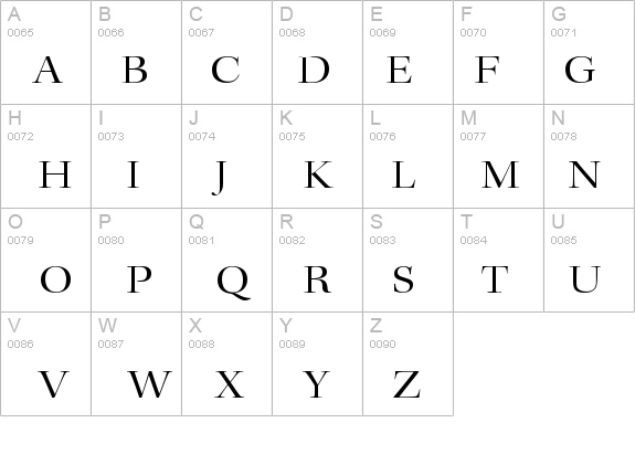 KeplerStd-ExtDisp details - Free Fonts at FontZone.net