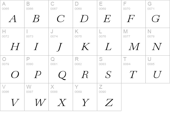 KeplerStd-LightExtItSubh details - Free Fonts at FontZone.net