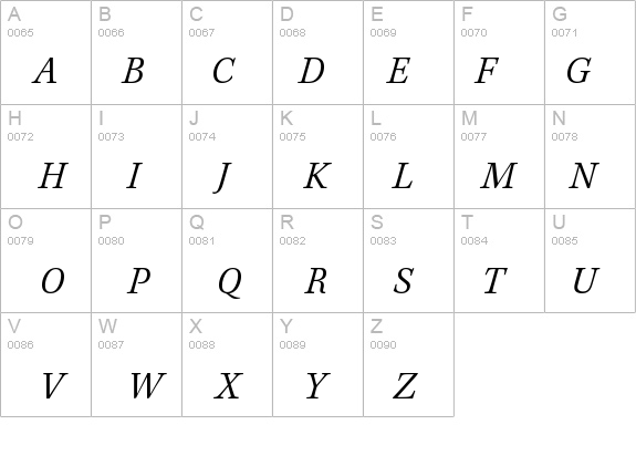 KeplerStd-LightItCapt details - Free Fonts at FontZone.net