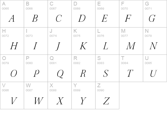 KeplerStd-LightItDisp details - Free Fonts at FontZone.net