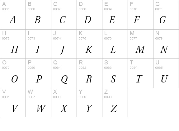 KeplerStd-LightScnIt details - Free Fonts at FontZone.net