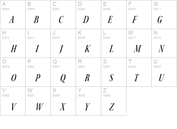 KeplerStd-MediumCnItDisp details - Free Fonts at FontZone.net