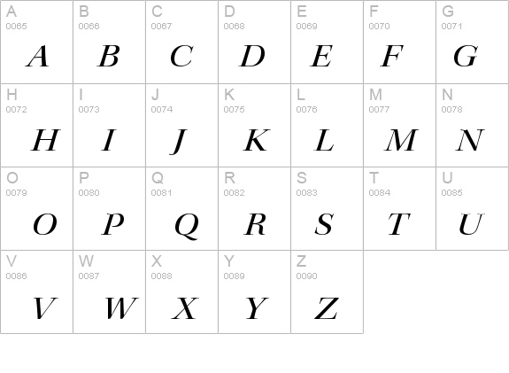 KeplerStd-MediumExtItDisp details - Free Fonts at FontZone.net