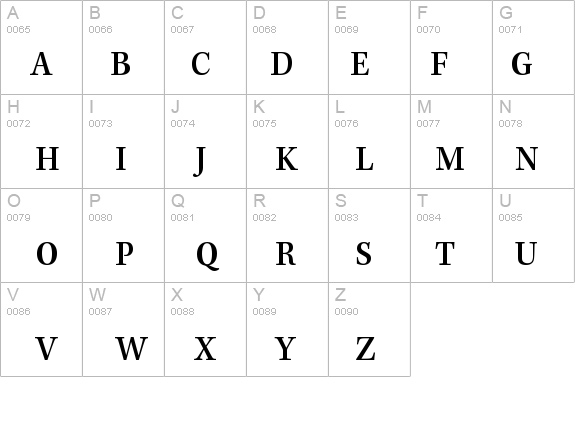 KeplerStd-MediumScnCapt details - Free Fonts at FontZone.net