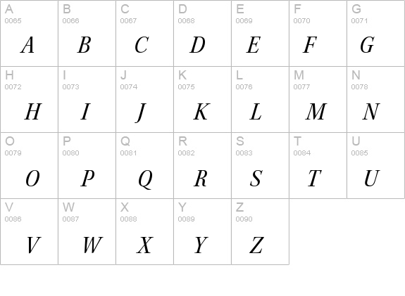KeplerStd-ScnItSubh details - Free Fonts at FontZone.net