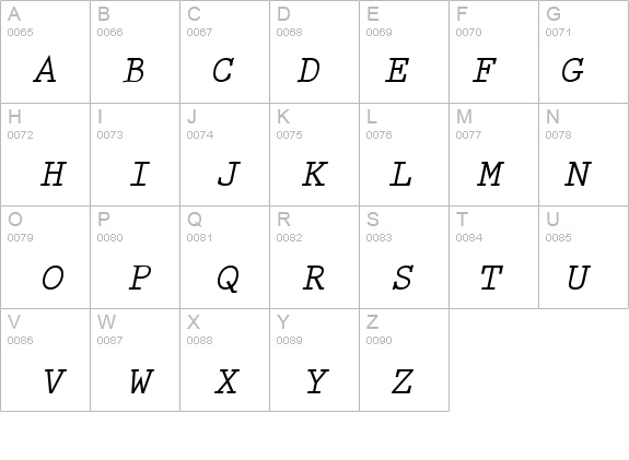 Keyboard Elite SSi Bold Italic details - Free Fonts at FontZone.net