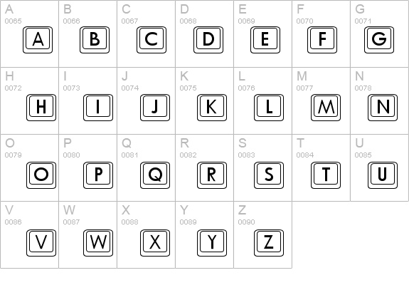 Keycaps 1 Normal Font - FontZone.net