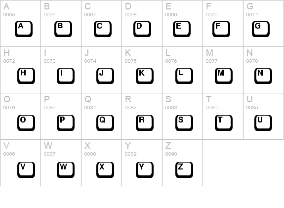 KeyCaps Normal Font - FontZone.net