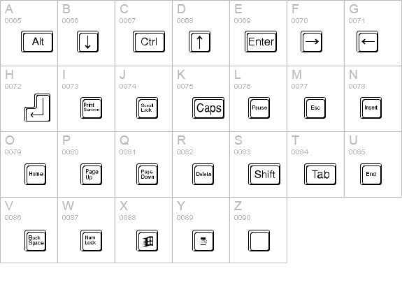 KeyPads details - Free Fonts at FontZone.net