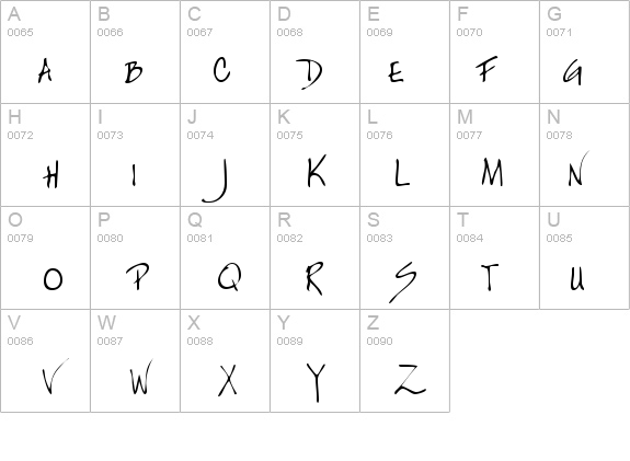 KianasHand Regular details - Free Fonts at FontZone.net