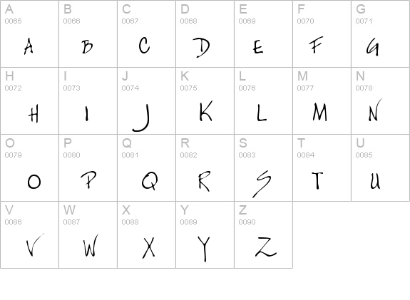 KianasHand details - Free Fonts at FontZone.net