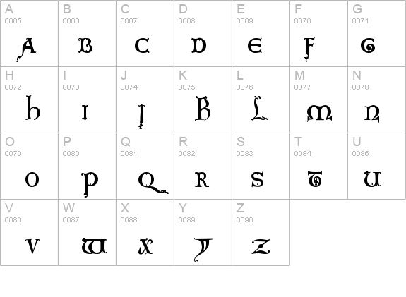 King Arthur details - Free Fonts at FontZone.net