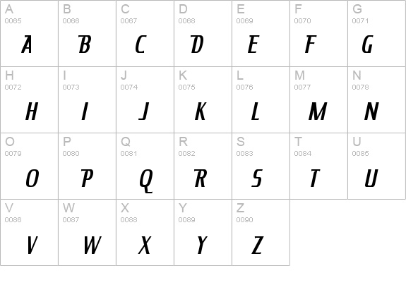 King Richard Italic details - Free Fonts at FontZone.net