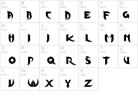 KInifed details - Free Fonts at FontZone.net