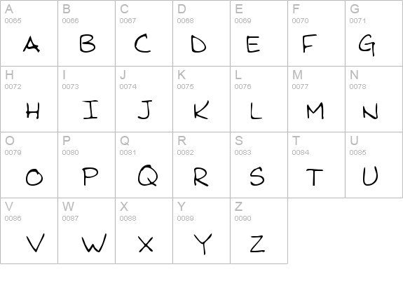 KirbysHand Regular details - Free Fonts at FontZone.net