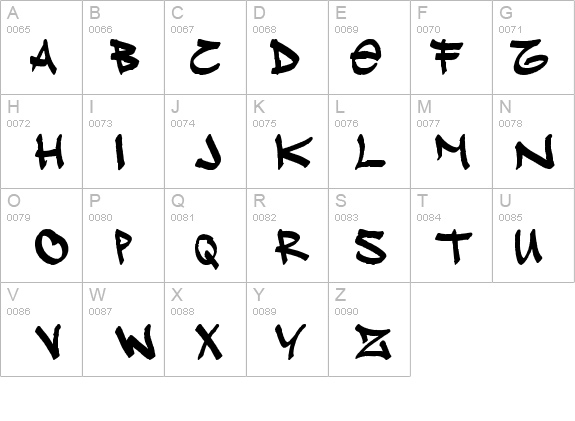 Klue! details - Free Fonts at FontZone.net