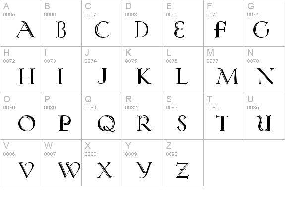 Koch Rivoli details - Free Fonts at FontZone.net