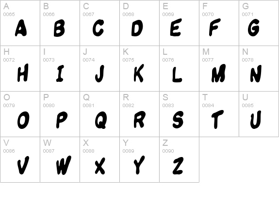 Komikandy details - Free Fonts at FontZone.net