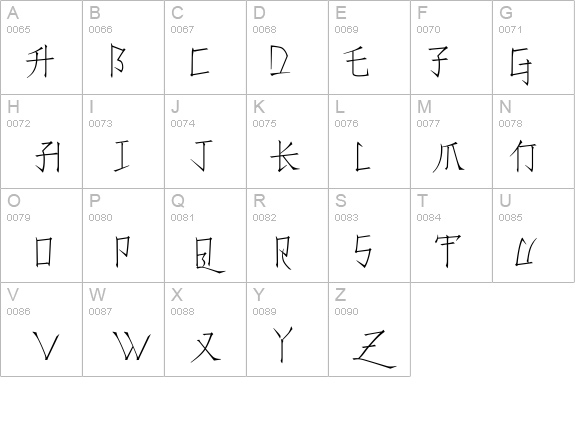 Konfuciuz Thin details - Free Fonts at FontZone.net