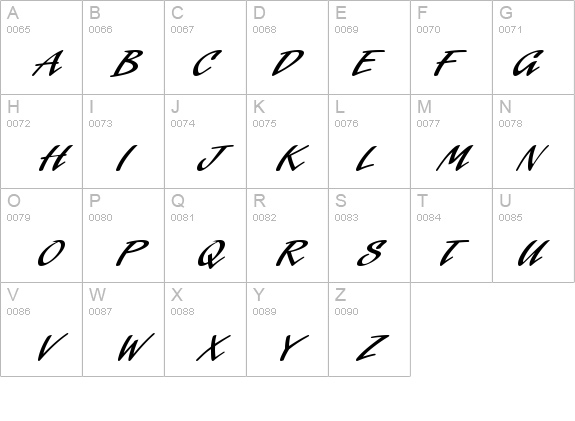 Laser ICG details - Free Fonts at FontZone.net