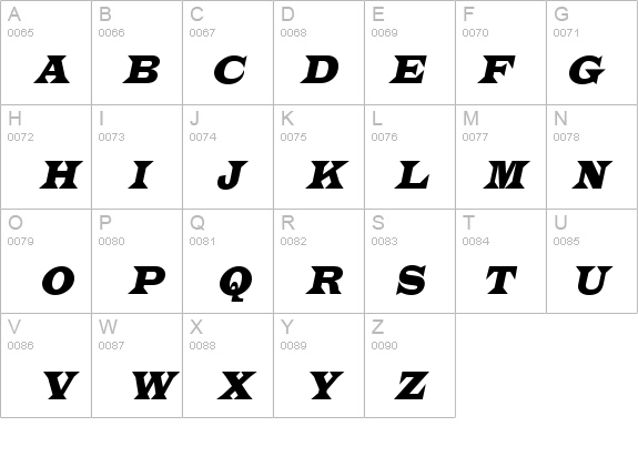 Latin Italic details - Free Fonts at FontZone.net
