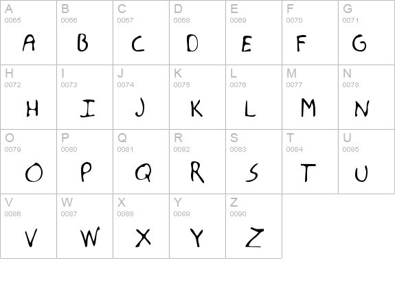 LawfordsHand Regular details - Free Fonts at FontZone.net