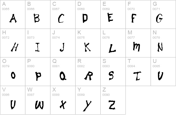 Lemonheads Font FontZone net Lemonheads Font FontZone net
