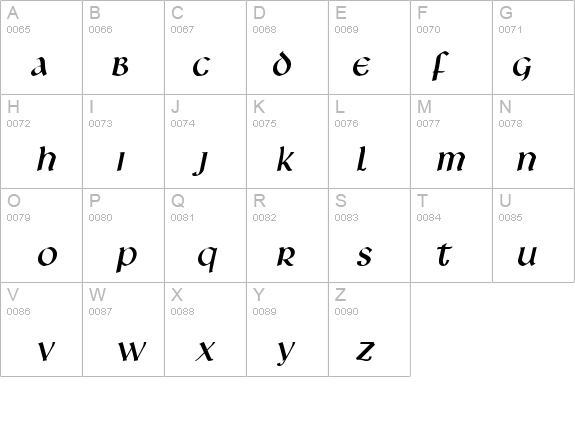Leo Italic details - Free Fonts at FontZone.net
