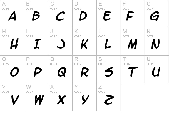 LetterOMatic! Italic details - Free Fonts at FontZone.net