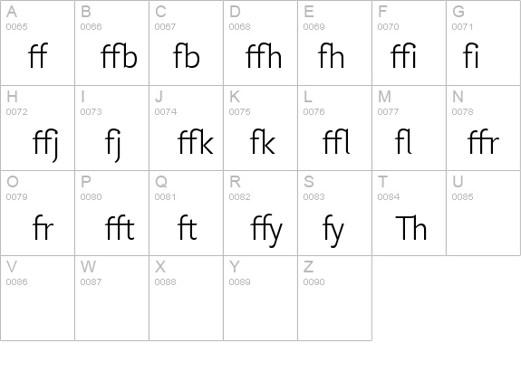 LisboaSansLigaturesLight details - Free Fonts at FontZone.net