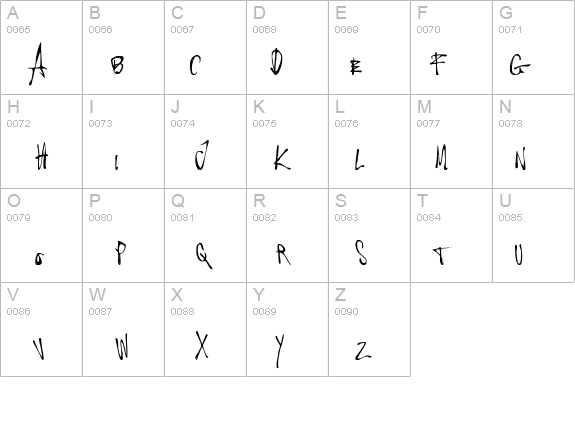 Little Insect from another planet details - Free Fonts at FontZone.net