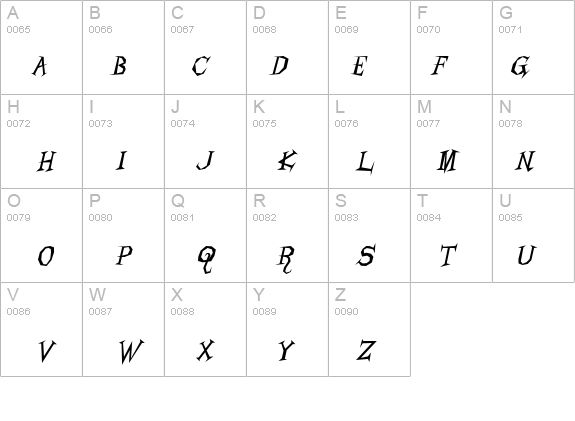 Living by Numbers details - Free Fonts at FontZone.net