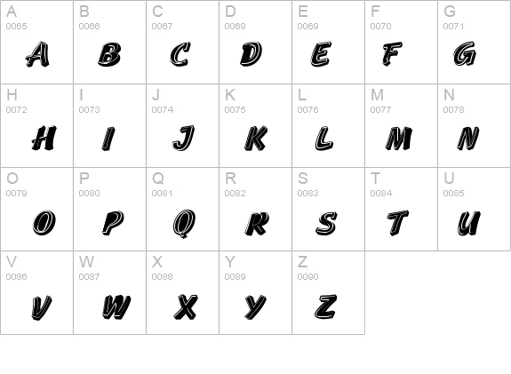 LookMom!Â© details - Free Fonts at FontZone.net
