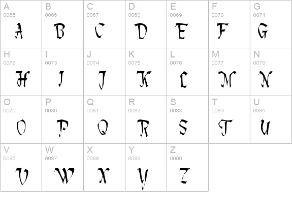 Lotharus Wide Top details - Free Fonts at FontZone.net