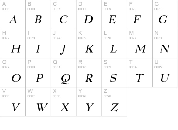 Luciano Italic details - Free Fonts at FontZone.net