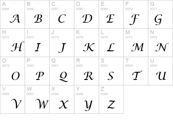 Lucida Calligraphy Italic details - Free Fonts at FontZone.net