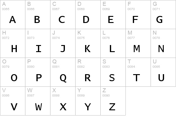 Lucida Console details - Free Fonts at FontZone.net