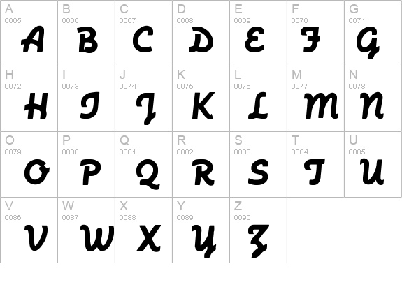 MachineScript Regular details - Free Fonts at FontZone.net