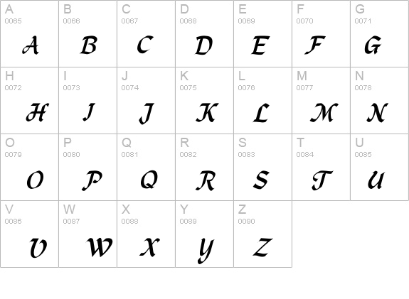 MacHumaine-Normal-Italic details - Free Fonts at FontZone.net