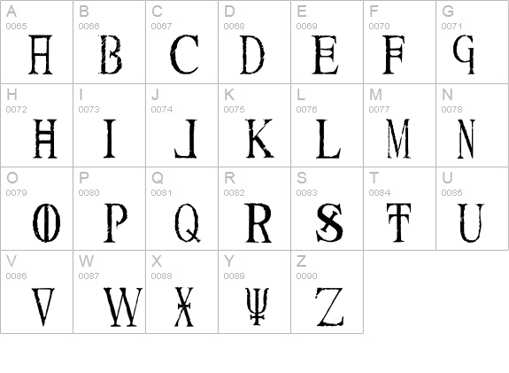 Magna Veritas details - Free Fonts at FontZone.net