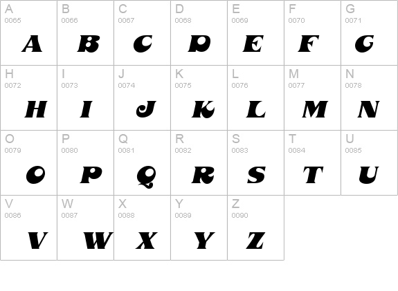 Mahoney Italic details - Free Fonts at FontZone.net