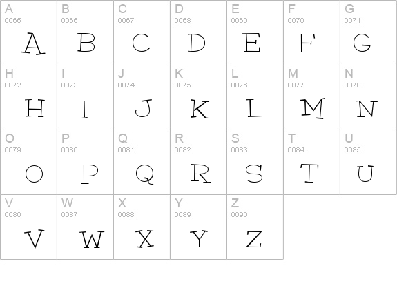 Malihini Cuban BTN Exp Lt details - Free Fonts at FontZone.net