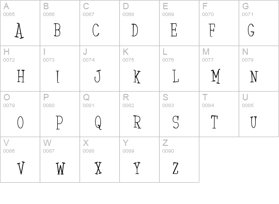 Malihini Tahitian BTN Cond Lt details - Free Fonts at FontZone.net