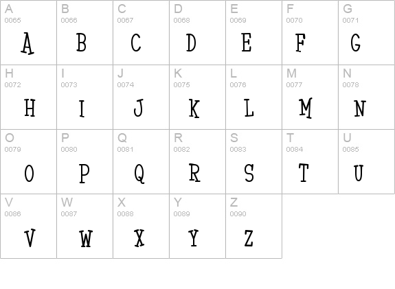 Malihini Tahitian BTN Cond details - Free Fonts at FontZone.net