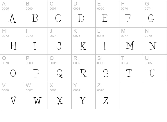 Malihini Tahitian BTN Lt details - Free Fonts at FontZone.net