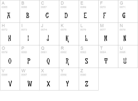 Manchuria-Condensed Normal details - Free Fonts at FontZone.net
