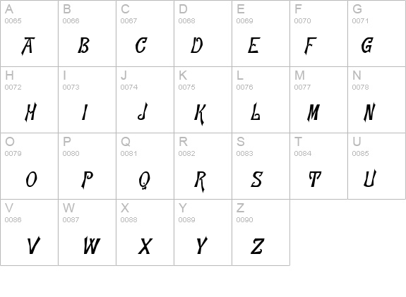 Manchuria Italic details - Free Fonts at FontZone.net