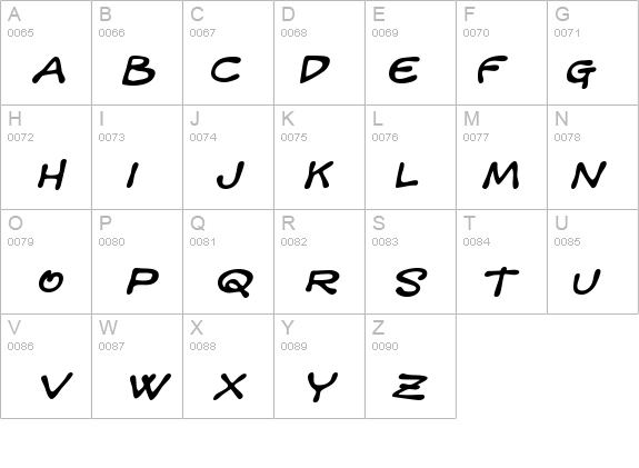 Mandingo BTN BoldOblique details - Free Fonts at FontZone.net