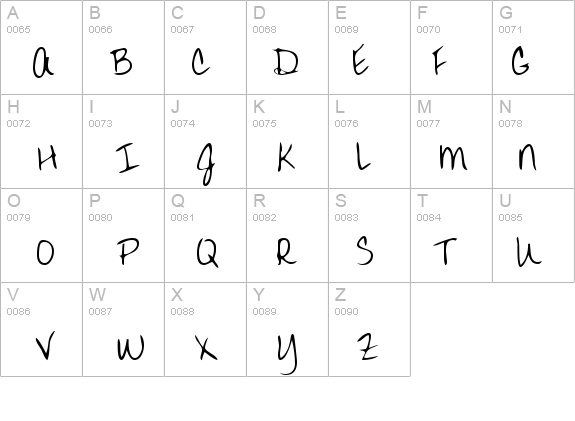 MandysHand Regular details - Free Fonts at FontZone.net