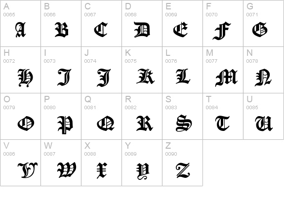 ManuskriptGotisch details - Free Fonts at FontZone.net